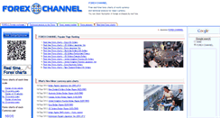 Desktop Screenshot of forexchannel.org